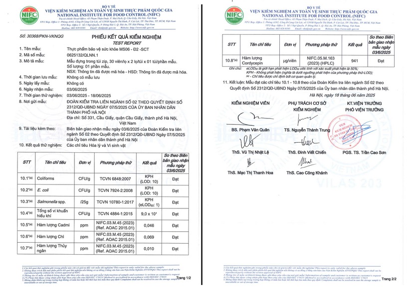 Kết quả kiểm tra cho thấy, tất cả các chỉ tiêu kiểm nghiệm đều đạt tiêu chuẩn